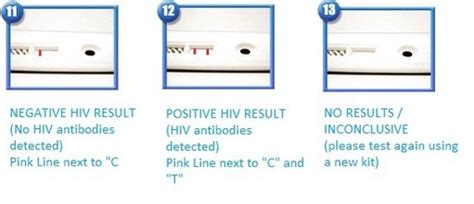 how to read hiv test results|How to Read HIV Blood Test Results .